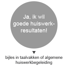 huiswerk